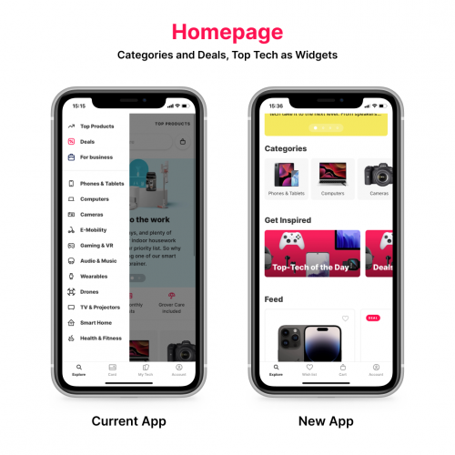 Homepage - Widgets